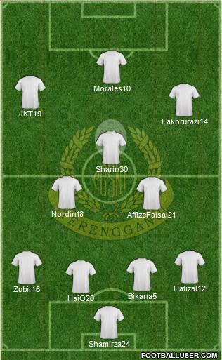 Terengganu Formation 2016