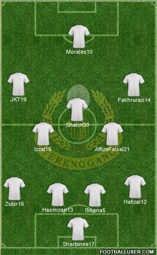 Terengganu Formation 2016