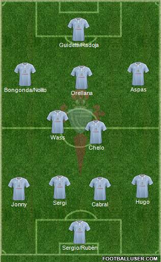 R.C. Celta S.A.D. Formation 2016