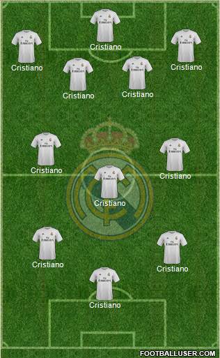 Real Madrid C.F. Formation 2016
