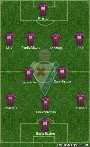 S.D. Eibar S.A.D. Formation 2016