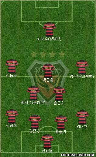 Pohang Steelers Formation 2016
