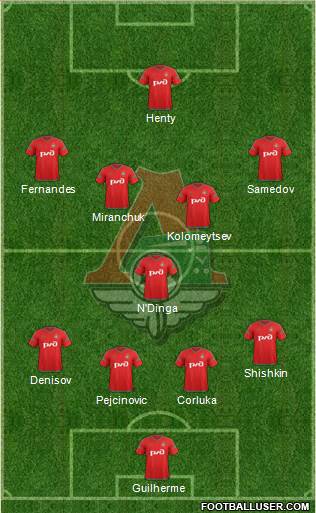 Lokomotiv Moscow Formation 2016