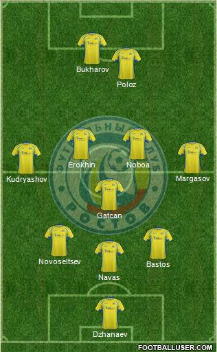 FC Rostov Formation 2016