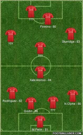 Liverpool Formation 2016