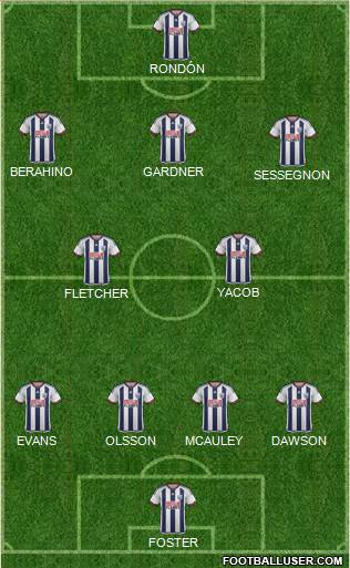 West Bromwich Albion Formation 2016