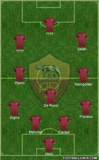 AS Roma Formation 2016