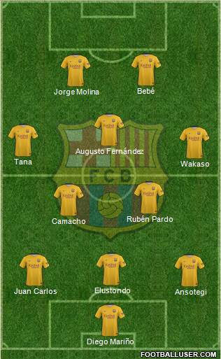 F.C. Barcelona Formation 2016