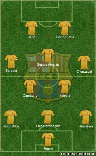 F.C. Barcelona Formation 2016
