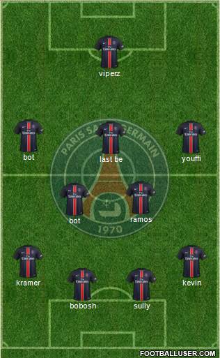 Paris Saint-Germain Formation 2016
