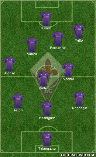 Fiorentina Formation 2016