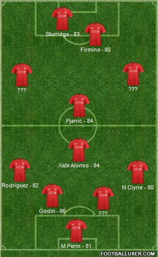 Liverpool Formation 2016