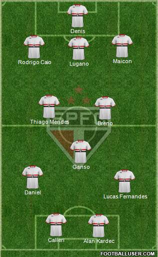 São Paulo FC Formation 2016