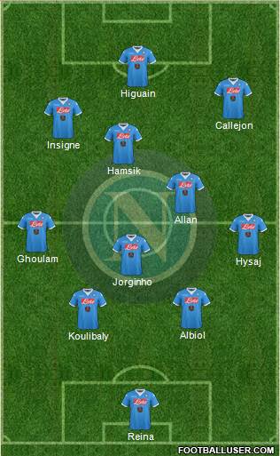 Napoli Formation 2016