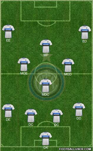 F.C. Internazionale Formation 2016