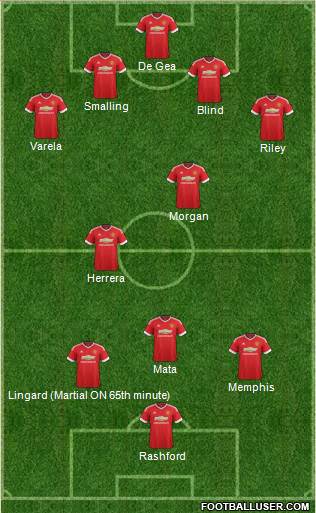 Manchester United Formation 2016
