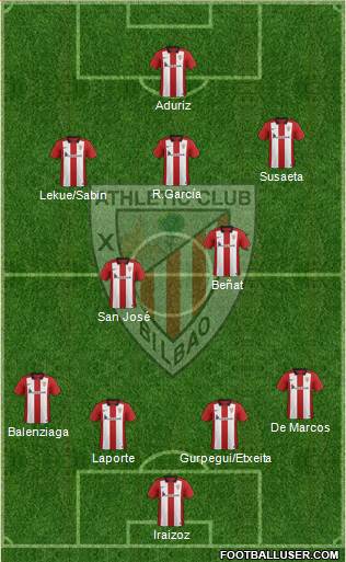 Athletic Club Formation 2016