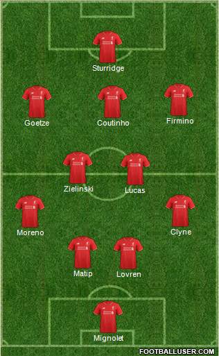 Liverpool Formation 2016