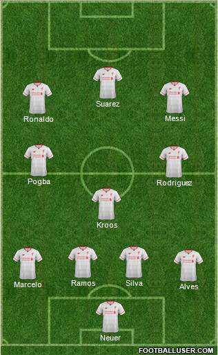 Liverpool Formation 2016