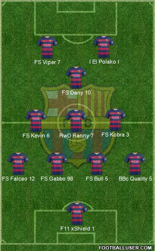 F.C. Barcelona Formation 2016