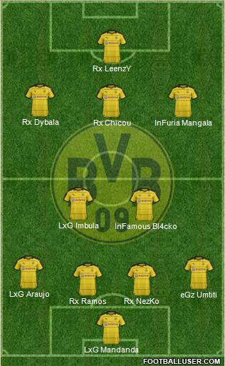 Borussia Dortmund Formation 2016