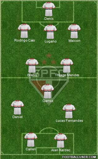 São Paulo FC Formation 2016