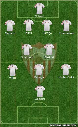 Sevilla F.C., S.A.D. Formation 2016
