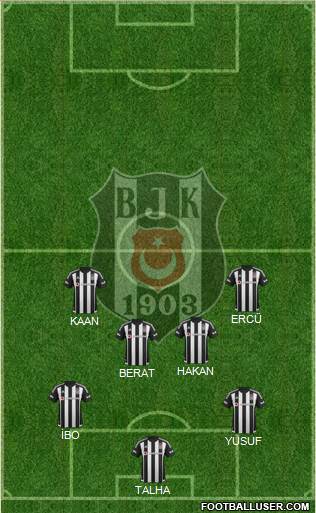 Besiktas JK Formation 2016
