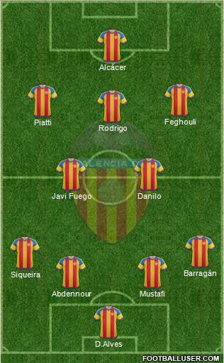 Valencia C.F., S.A.D. Formation 2016