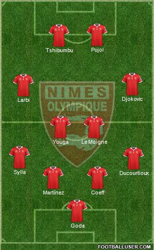 Nîmes Olympique Formation 2016