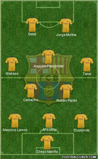 F.C. Barcelona Formation 2016