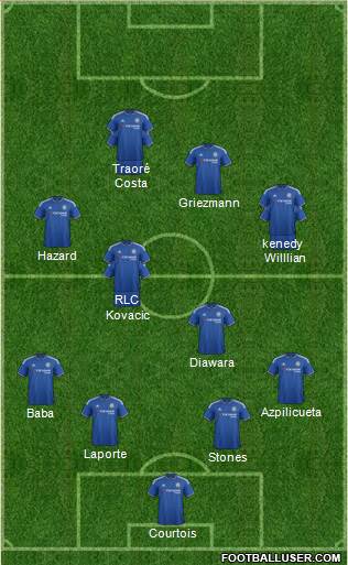 Chelsea Formation 2016