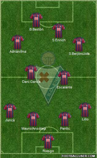 S.D. Eibar S.A.D. Formation 2016