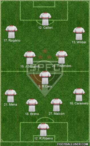 São Paulo FC Formation 2016