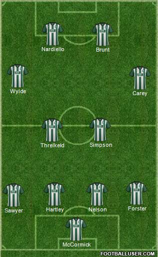 Plymouth Argyle Formation 2016
