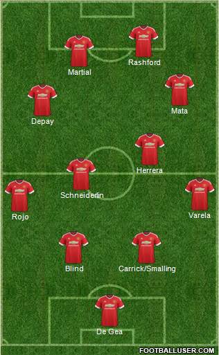 Manchester United Formation 2016