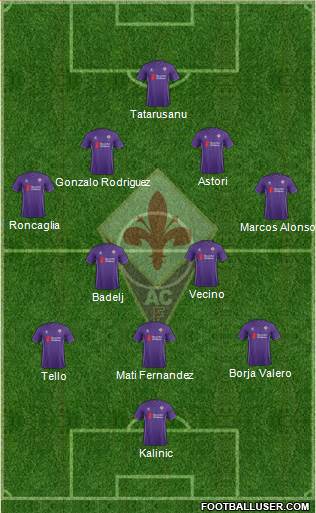 Fiorentina Formation 2016