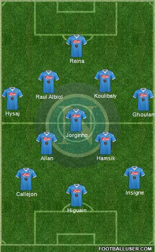 Napoli Formation 2016