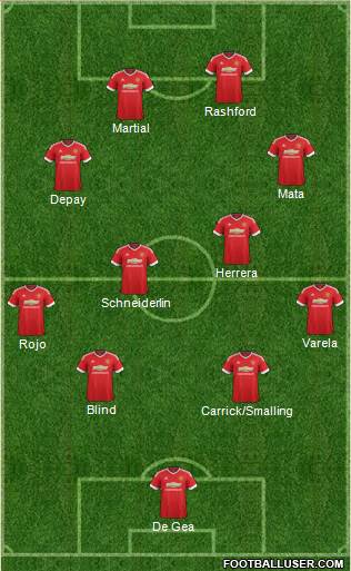 Manchester United Formation 2016