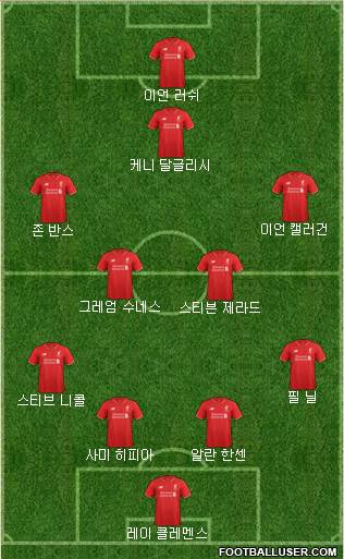 Liverpool Formation 2016