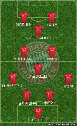 FC Bayern München Formation 2016