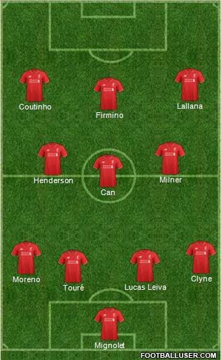Liverpool Formation 2016