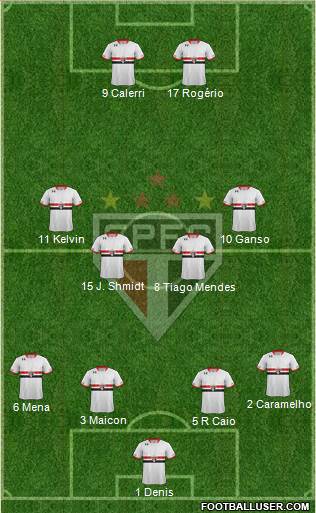 São Paulo FC Formation 2016