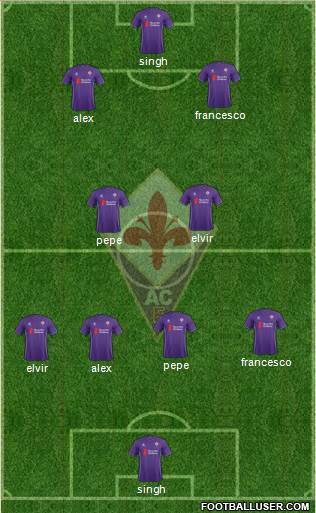 Fiorentina Formation 2016