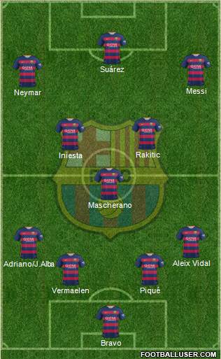 F.C. Barcelona Formation 2016