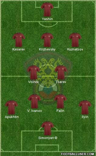Russia Formation 2016