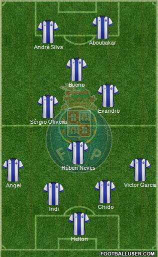 Futebol Clube do Porto - SAD Formation 2016