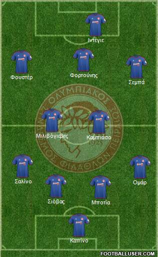 Olympiakos SF Piraeus Formation 2016