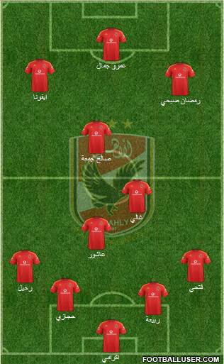 Al-Ahly Sporting Club Formation 2016