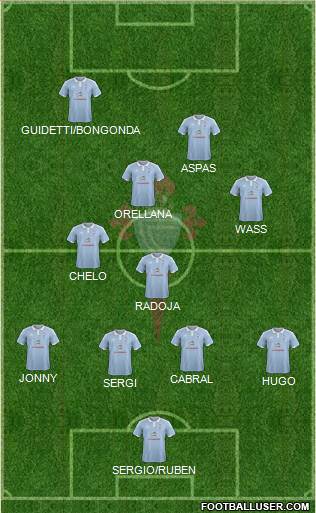 R.C. Celta S.A.D. Formation 2016